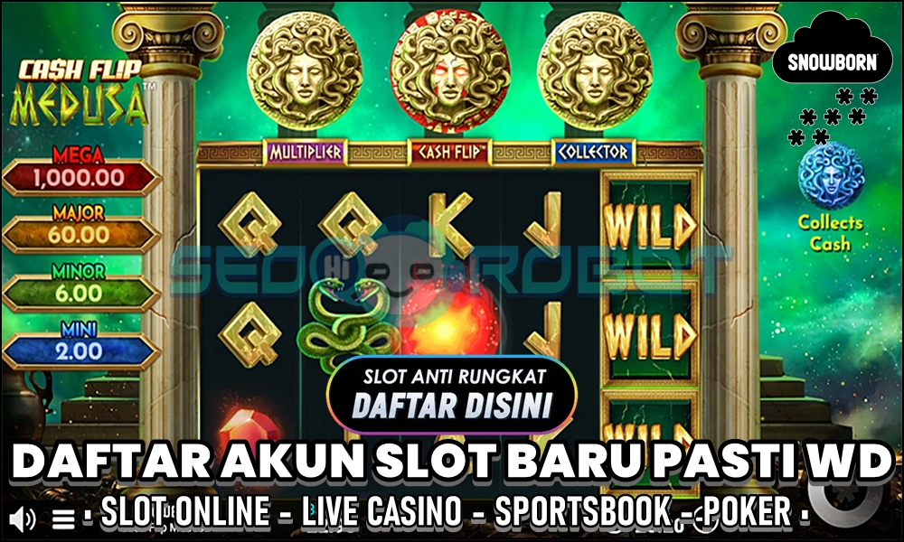 Memahami Paylines dalam Slot Gacor